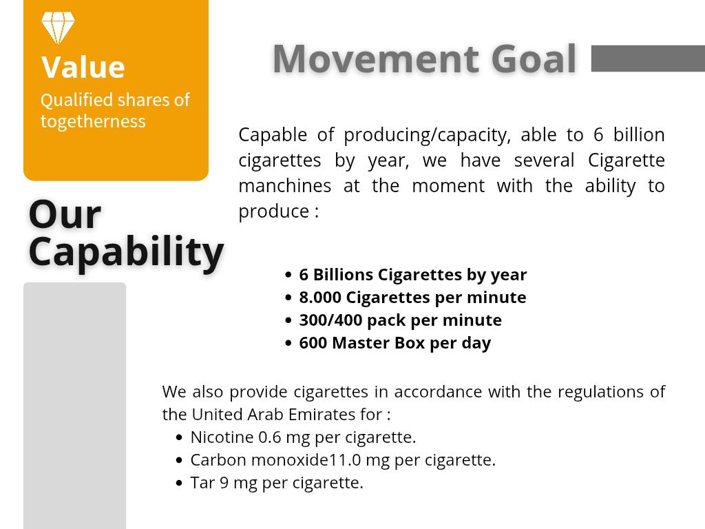 Andaruba Cigarette _20250501_084925_0005