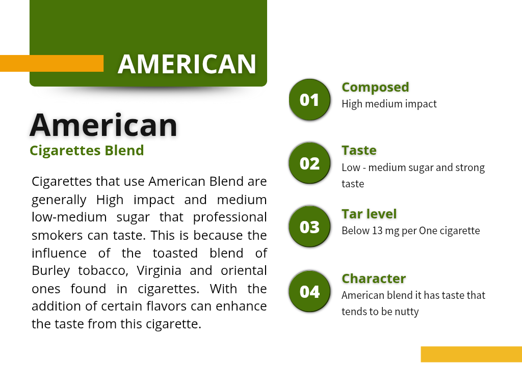 Andaruba Cigarette _20250501_084925_0006