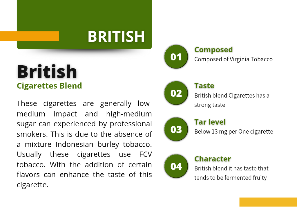 Andaruba Cigarette _20250501_084925_0007