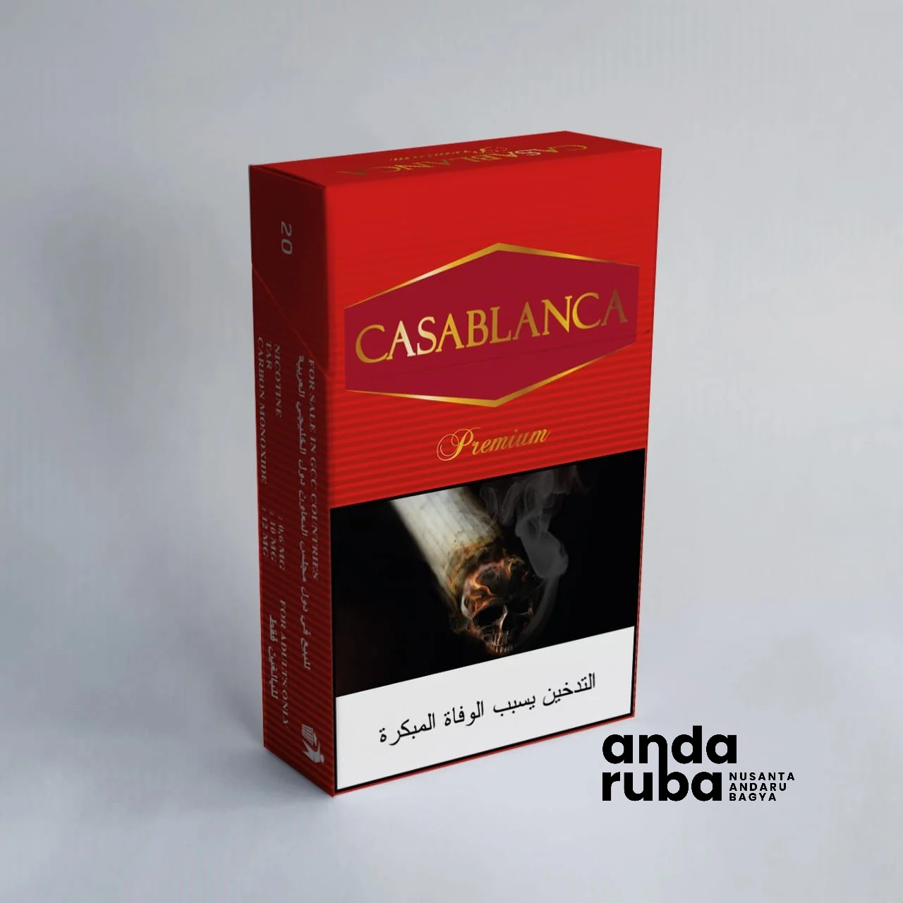 Andaruba Global Export Map